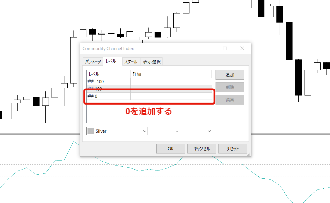 レベルの追加