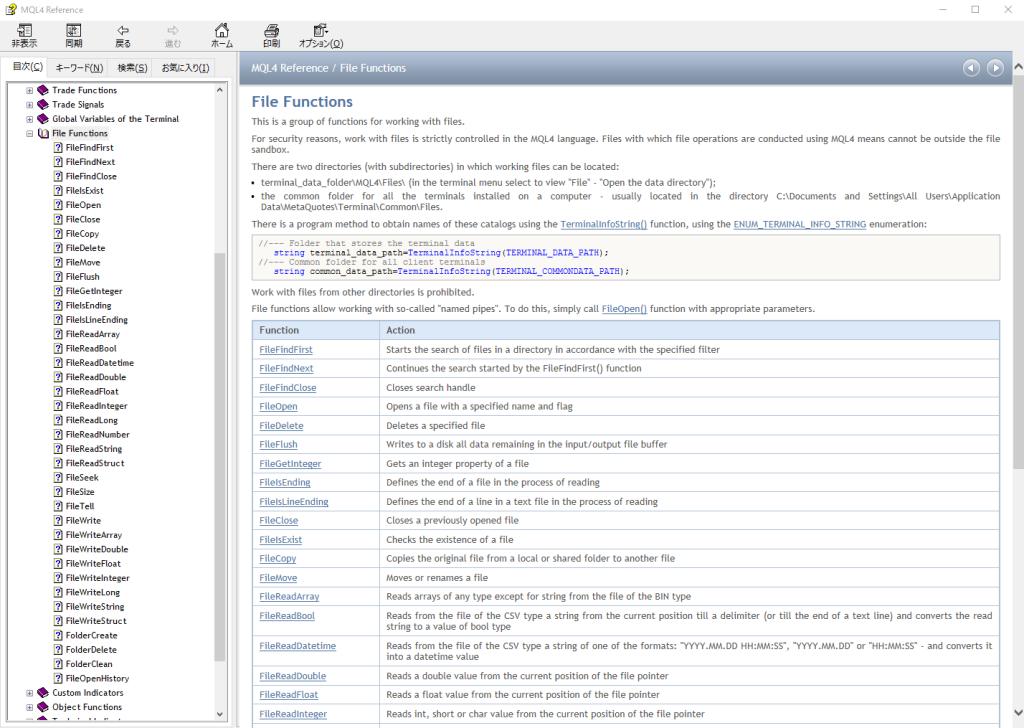 MQLリファレンスの目次にある「File Functions」をクリック
