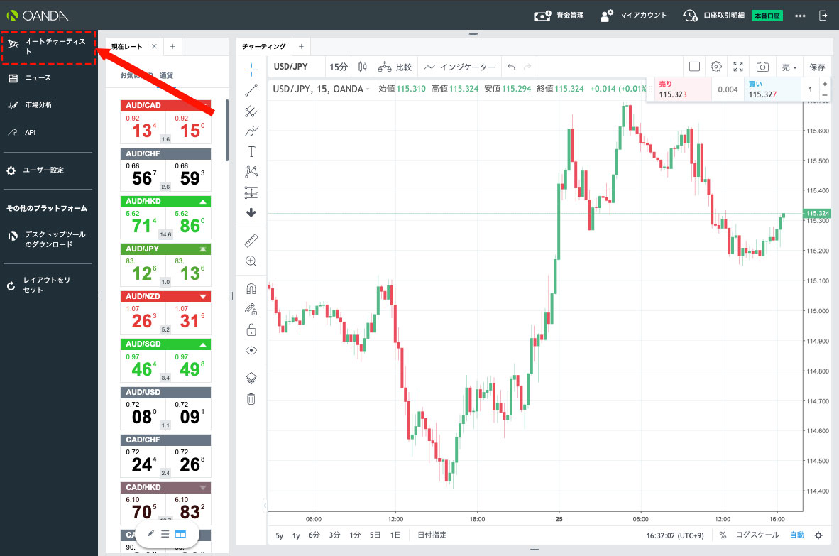 AutoChartist（オートチャーティスト）Web版の使い方 | OANDA FX/CFD 