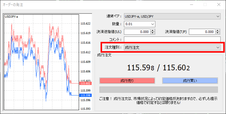 新規注文（成行注文）