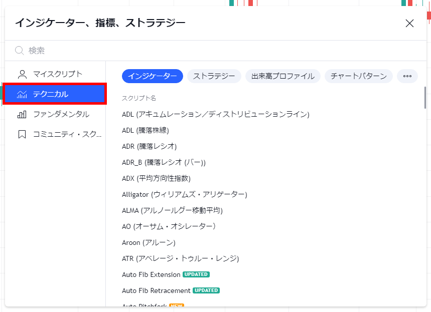 「テクニカル」の中から表示させたいインジケーターを選択