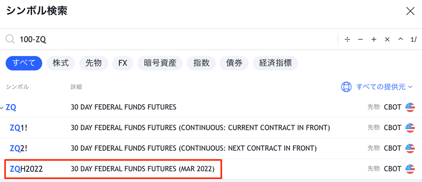 TradingViewでFF先物利回りを表示