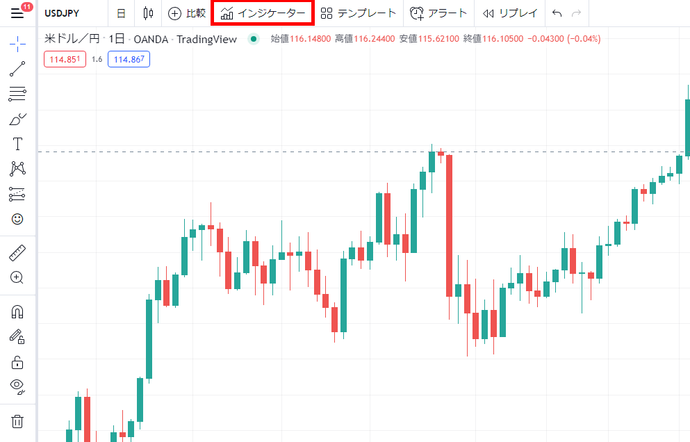 チャート上部にあるツールバーの「インジケーター」を選択