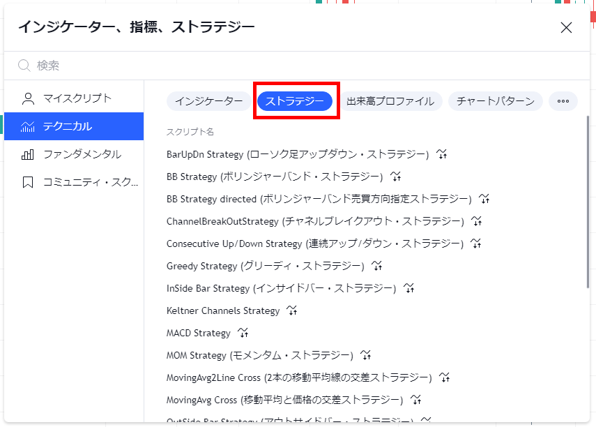 「テクニカル」→「ストラテジー」から表示させたいストラテジーを選択