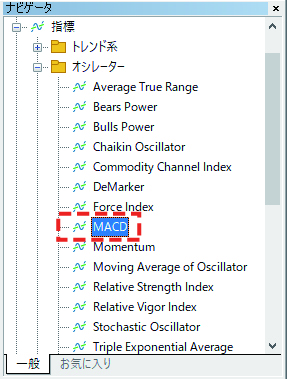 「オシレーター」内の「MACD」