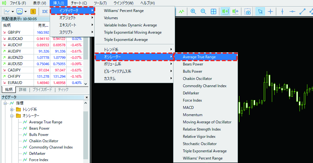 「オシレーター」内の「Average True Range」をクリック