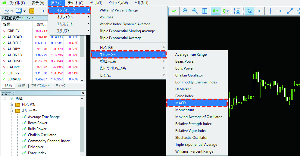 「オシレーター」内の「MACD」をクリック
