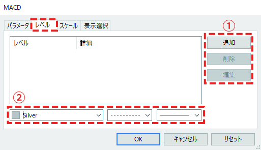 「レベル」タブ