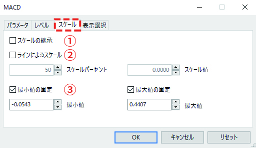 「スケール」タブ
