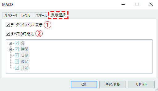 「表示選択」タブ