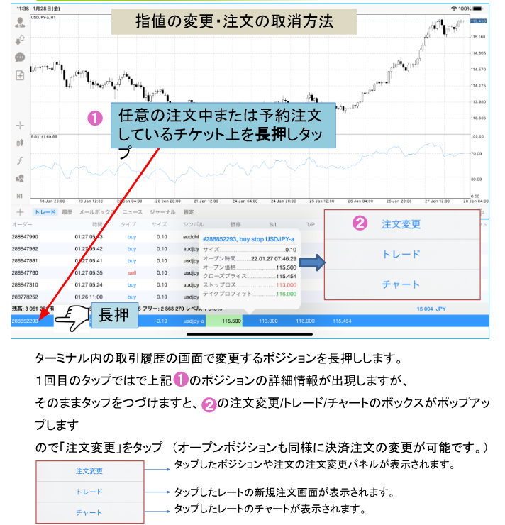 注文の変更・取消方法