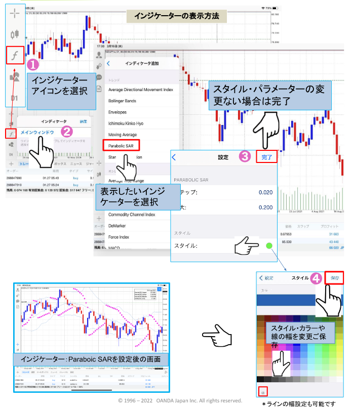 インディケーターの設定方法