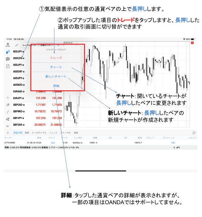 気配値からできる