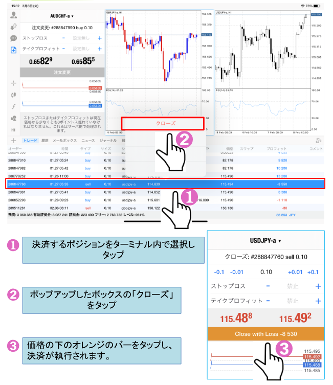 保有ポジションの決済方法