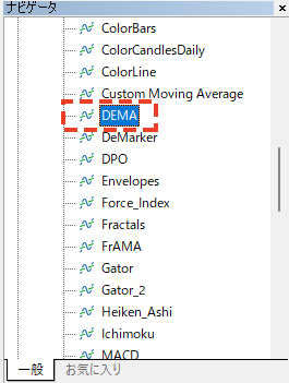 「Examples」内の「DEMA」をダブルクリックまたはチャート上にドラッグ&ドロップ