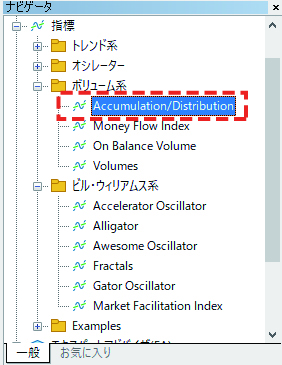 MT5の「ナビゲータ」にある「指標」→「ボリューム系」を順にクリックし、「ボリューム系」内の「Accumulation/Distribution」をダブルクリックまたはチャート上にドラッグ&ドロップ