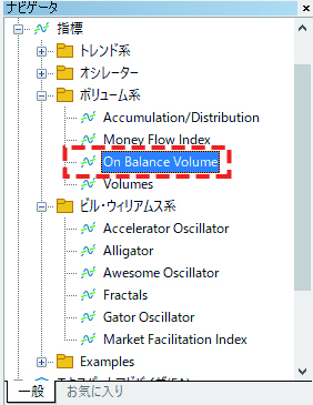 MT5の「ナビゲータ」にある「指標」→「ボリューム系」を順にクリック
