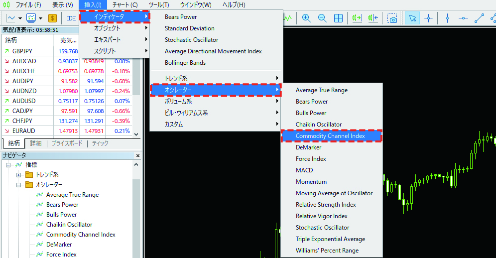 MT5のメニューの「挿入」から「インディケータ」を選択し、「オシレーター」内の「Commodity Channel Index」をクリック