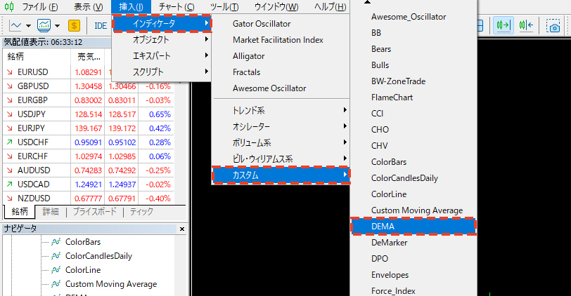 MT5のメニューの「挿入」から「インディケータ」を選択し、「カスタム」内の「DEMA」をクリック