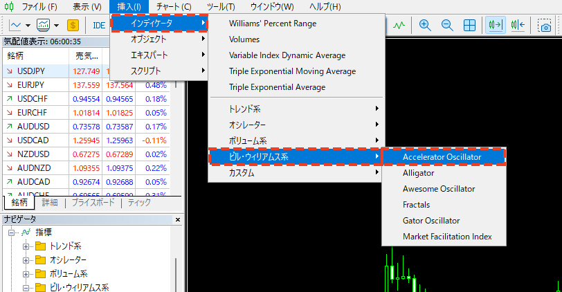 MT5のメニューの「挿入」から「インディケータ」を選択し、「ビル・ウィリアムス系」内の「Accelerator Oscillator」をクリック