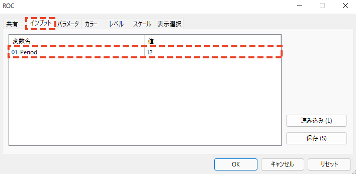 「インプット」タブでは、ROCを算出する期間を設定します。デフォルトの期間は「12」