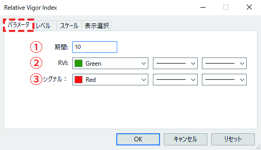 RVIを起動すると、設定画面が表示されます。設定画面の「パラメータ」タブで表示するRVIの設定を行い、「OK」をクリック