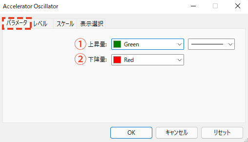 設定画面の「パラメータ」タブで表示するACオシレーターの設定を行い、「OK」をクリック