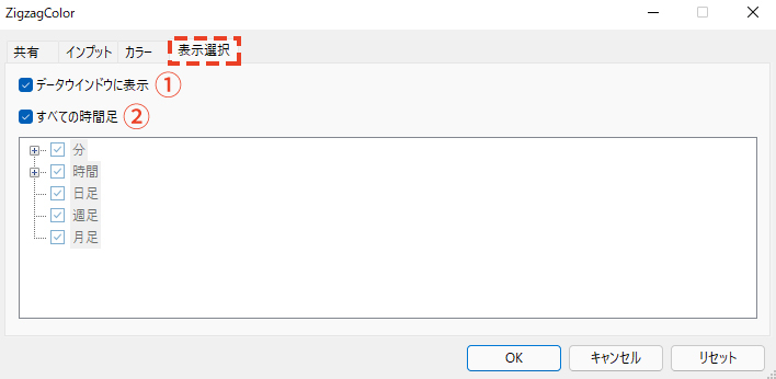 「表示選択」タブでは、データウィンドウ内にZigZagColorの値を表示させるかどうか、ZigZagColorを全ての時間足に表示させるかどうかを選択できます
