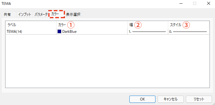 「カラー」タブでは、3重指数移動平均線の色、太さ、種類の設定を行います