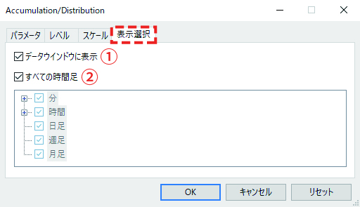 「表示選択」タブでは、データウィンドウ内にA/Dの値を表示させるかどうか、A/Dを全ての時間足に表示させるかどうかを選択できます。