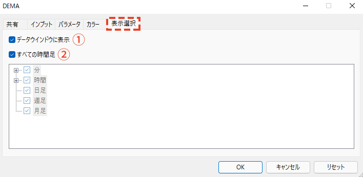 「表示選択」タブでは、データウィンドウ内に2重指数移動平均線の値を表示させるかどうか、2重指数移動平均線を全ての時間足に表示させるかどうかを選択できます