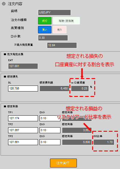 東京サーバMT5、MT4限定】リスク管理をしながら、チャート上で注文を 