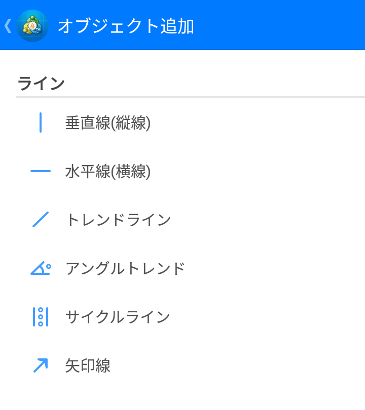 android版MT4アプリには、テクニカル分析で使えるライン系のオブジェクトが6種類用意されています