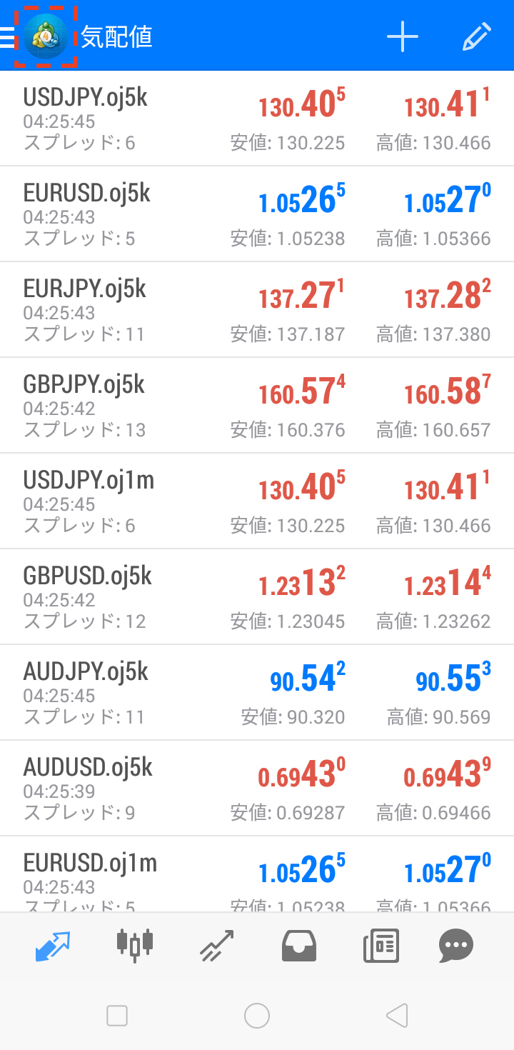 android版MT4アプリを立ち上げ、画面左上にあるMetaTrader4のアイコンをタップします