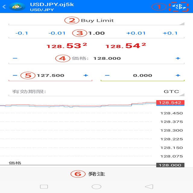 android版MT4（メタトレーダー4）でIFD注文を発注する方法 | OANDA FX 