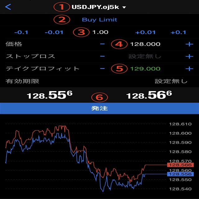 iPhone版MT4(メタトレーダー4)でIFD注文を発注する方法 iPhone版MT4(メタトレーダー4)でIFD注文を発注する方法