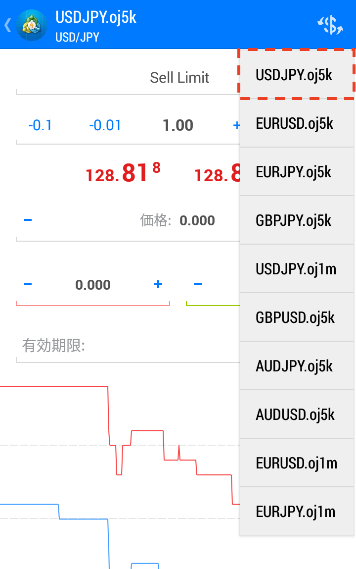 まずは新規注文画面を表示し、①で取引する通貨ペアを選択します。画面右上の「＄」マークをタップ