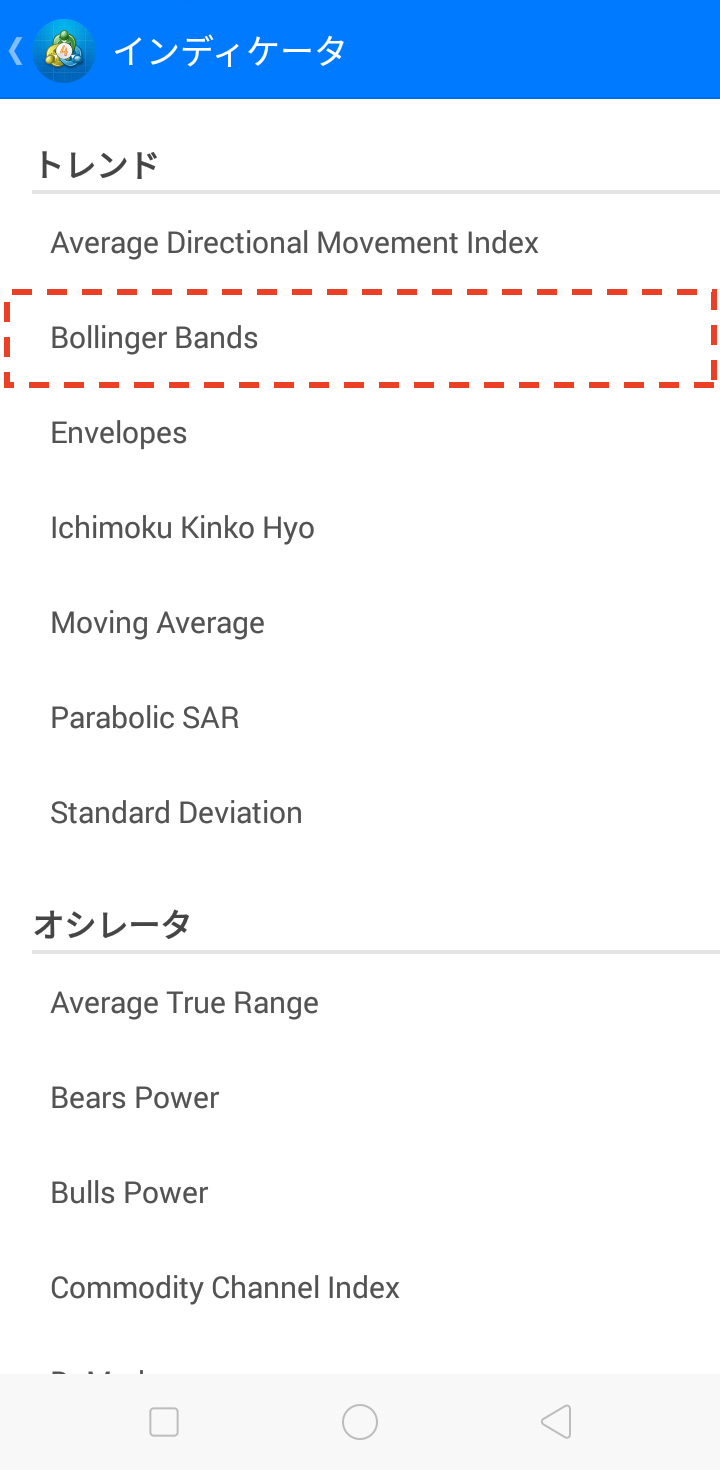 続いて、表示されるリストの「トレンド」の中から「Bollinger Bands」を選択します