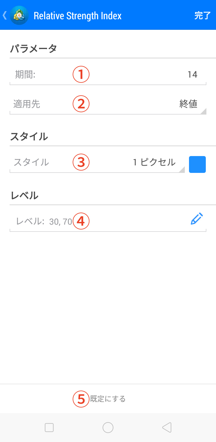 移動平均線を選択すると、設定画面が表示されます。ここでさまざまな設定を行います