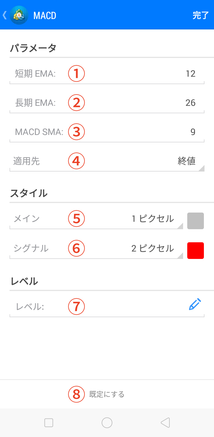 MACDを選択すると、設定画面が表示されます。ここでさまざまな設定を行います