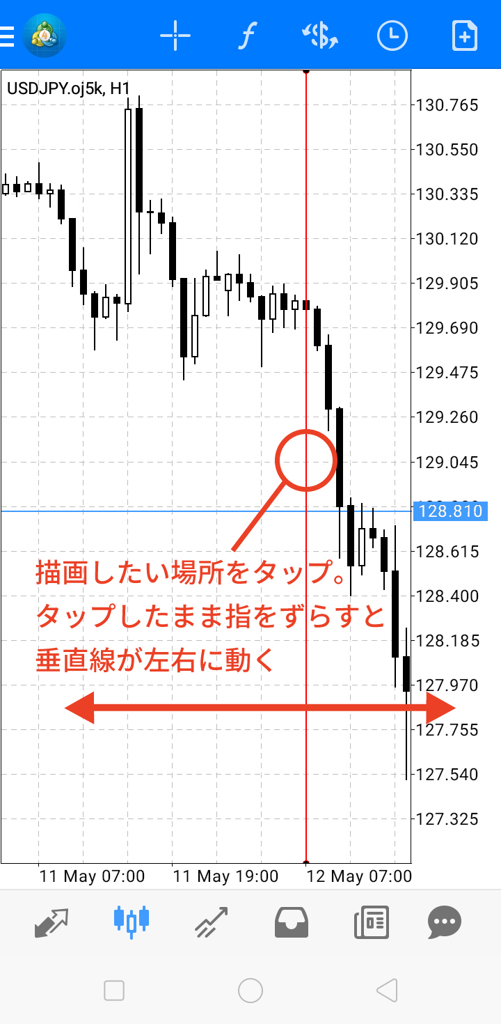 指定した場所に垂直なラインを描画します。「オブジェクト追加」の画面で「垂直線（縦線）」を選び、チャート上の描画したい場所をタップ