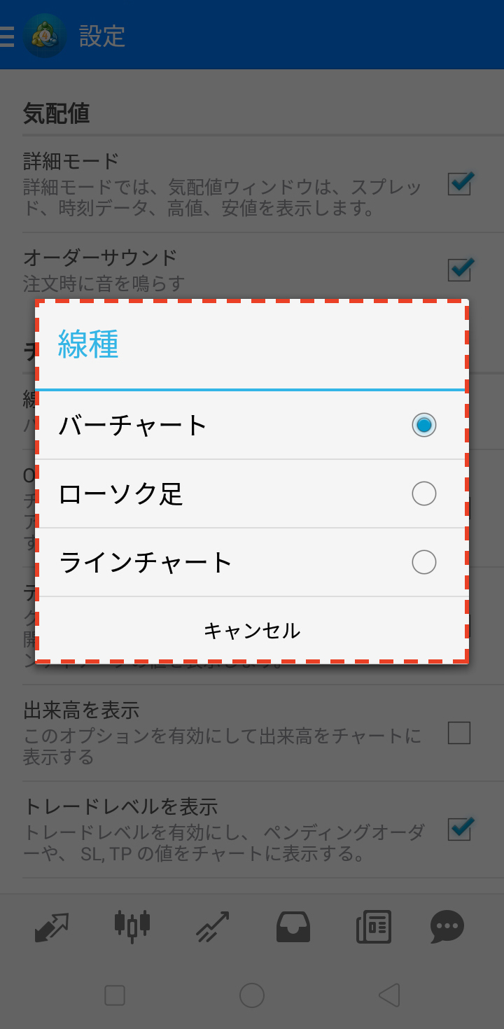 表示されるメニューの「バーチャート」「ローソク足」「ラインチャート」からご希望のチャートをタップ