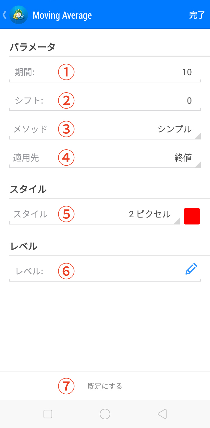 移動平均線を選択すると、設定画面が表示されます。ここでさまざまな設定を行います