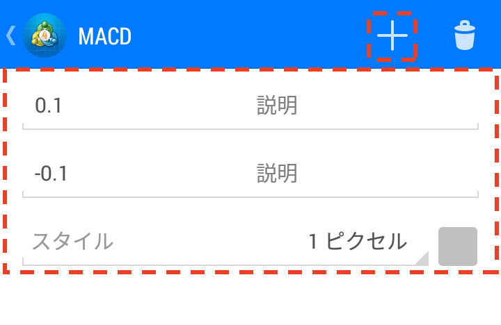 MACDで使われる短期EMA（指数平滑移動平均線）の期間を設定します。デフォルトの期間は「12」です