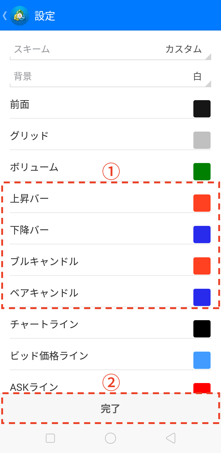 変更したい項目の色の選択が終わったら、「完了」をタップしてチャート画面に戻りましょう