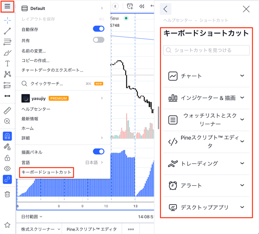 TradingViewにも操作を速くするためのキーボードショートカットが用意されていますので、操作する内容によっては積極的に取り入れるとよいでしょう