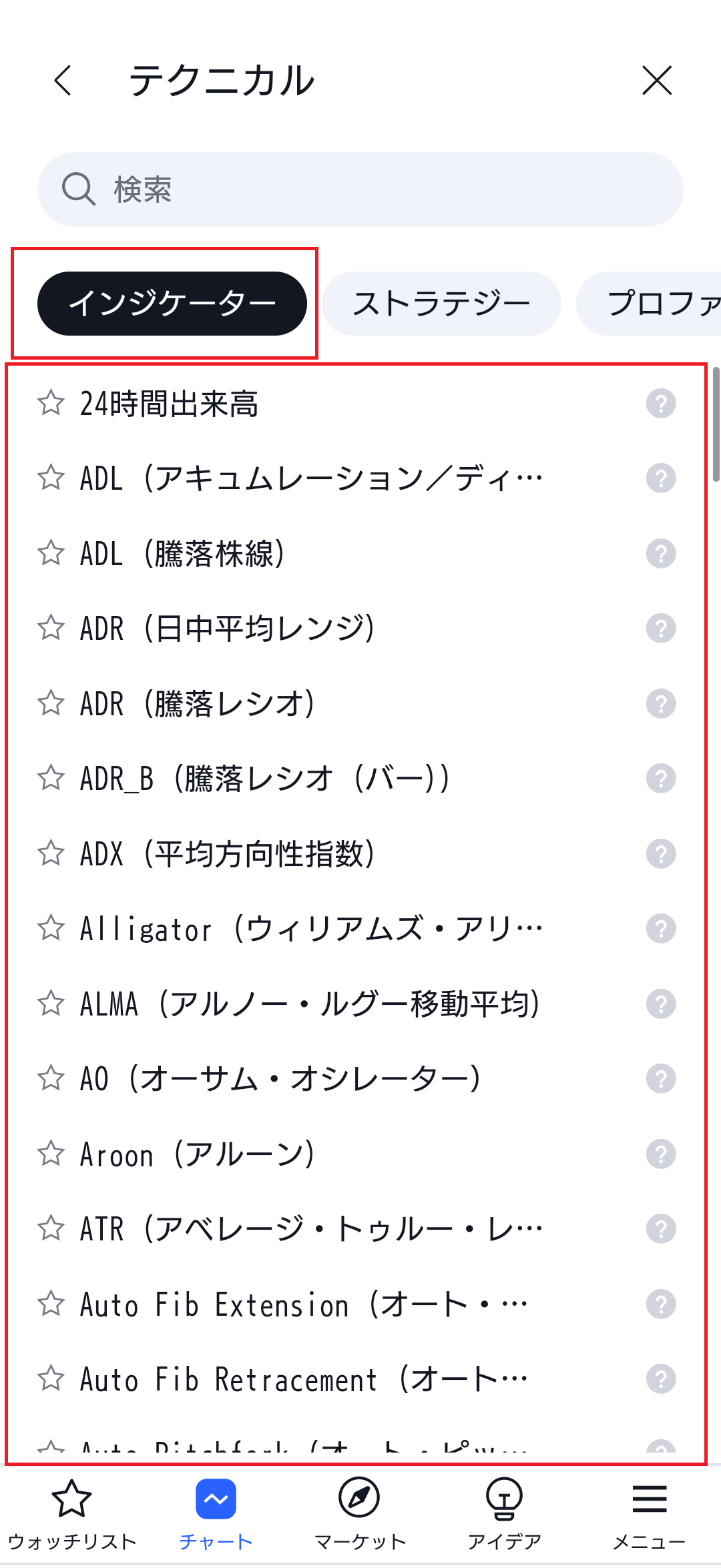 ★image4_追加したいインジケーターをタップ(チャートにインジケーターを表示する方法)