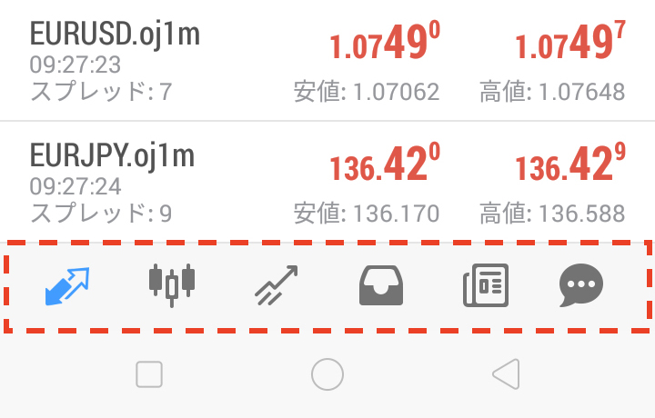android版MT4（メタトレーダー4）の「トレード」「履歴」「ニュース」「メッセージ」について解説