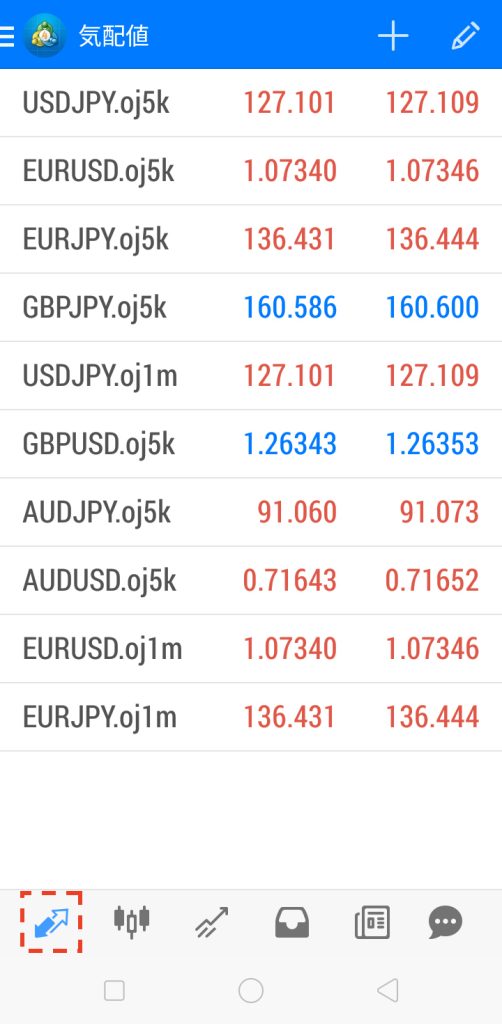 android版MT4（メタトレーダー4）の「気配値」