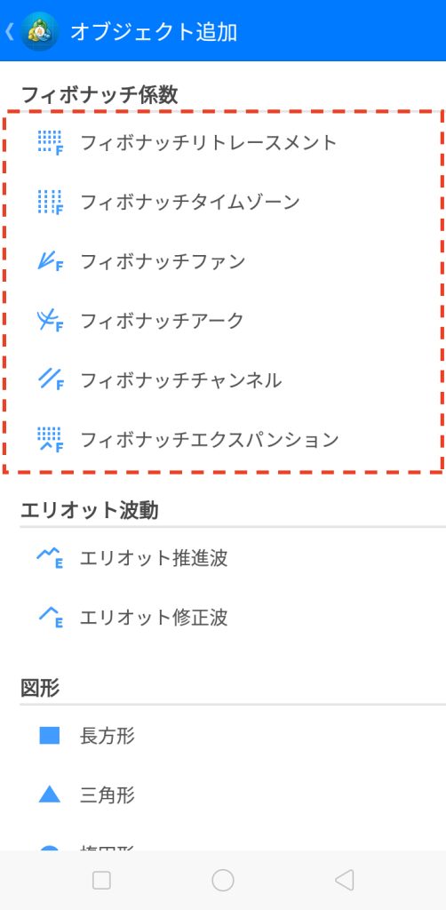 フィボナッチ系オブジェクトの選択方法